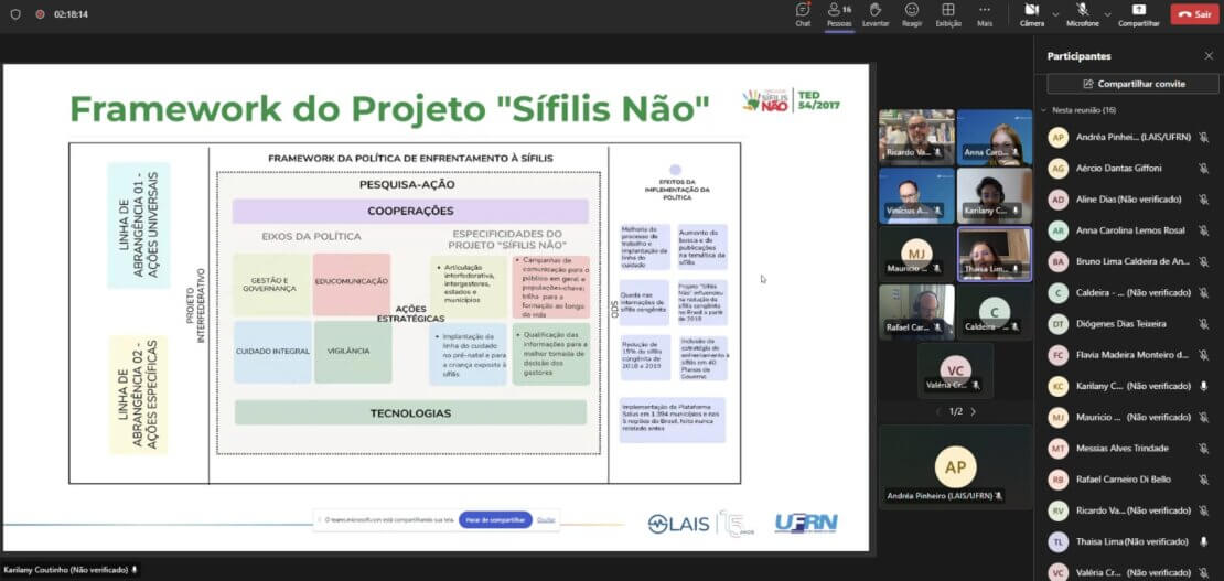 TCU destaca efetividade do Projeto “Sífilis Não” no enfrentamento a IST